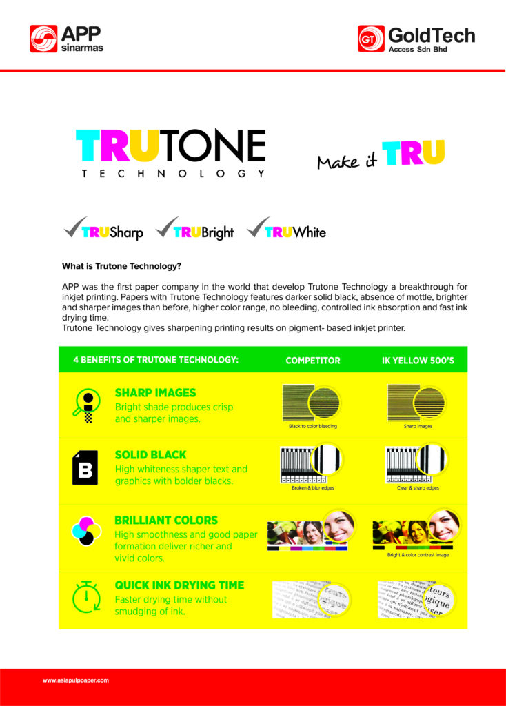 Trutone-Technology